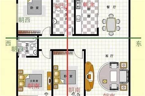 朝向西北|纠结，房子朝西北和东北哪个好？